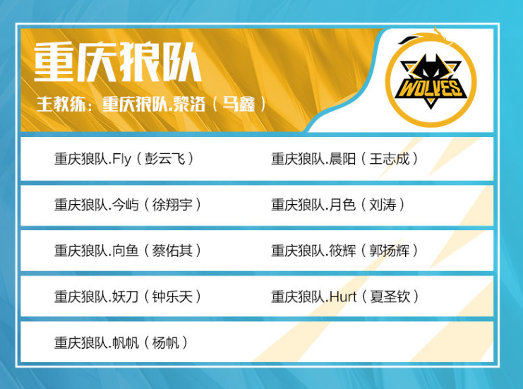 Riot Games 宣布即将推出的补丁 10.05 和排名评分回滚系统的详细信息