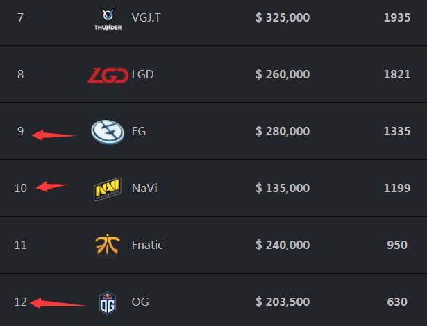 资讯《绝地求生》19赛季第二轮更新内容介绍 19赛季更新了什么