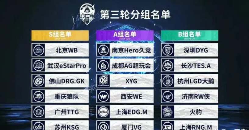 你认为 LPL 已经回到了黑暗时代吗？它未能赢得六场国际比赛的胜利。